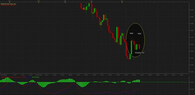Click to Enlarge

Name: FXCM-Share19 Chart.jpg
Size: 189 KB