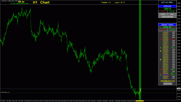 Click to Enlarge

Name: Snap-USDCAD1702972791.gif
Size: 61 KB