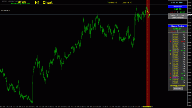 Click to Enlarge

Name: Snap-NZDUSD1702972778.gif
Size: 64 KB