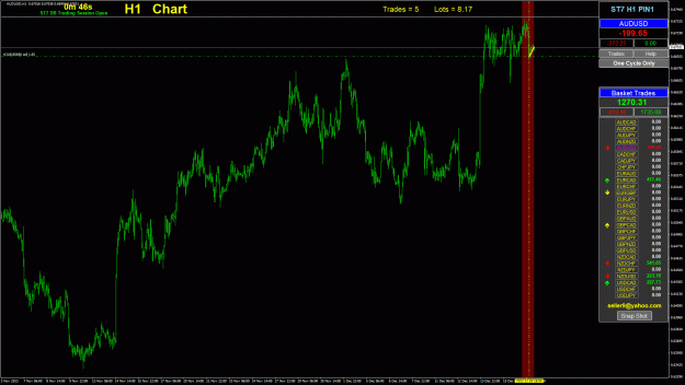 Click to Enlarge

Name: Snap-AUDUSD1702972754.gif
Size: 64 KB