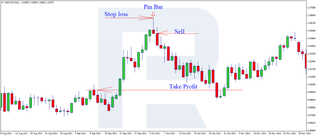 Click to Enlarge

Name: stop-loss-and-take-profit-2.png
Size: 14 KB