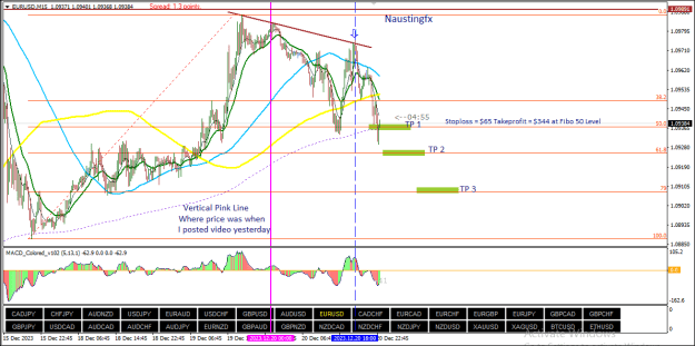 Click to Enlarge

Name: EURUSD ANTICIPATION DEC 2023.PNG
Size: 26 KB
