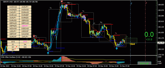 Click to Enlarge

Name: GBPJPY(M30)_2023.12.21_174957.gif
Size: 43 KB