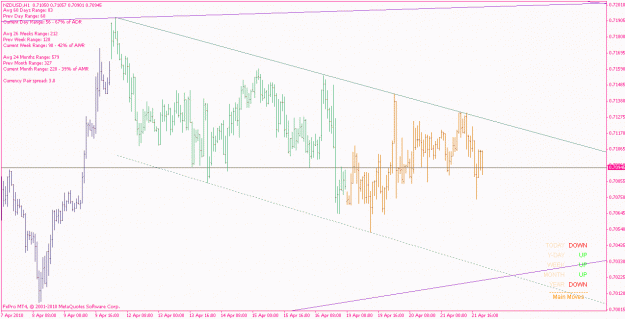 Click to Enlarge

Name: nzdusd_100421_h1.gif
Size: 21 KB