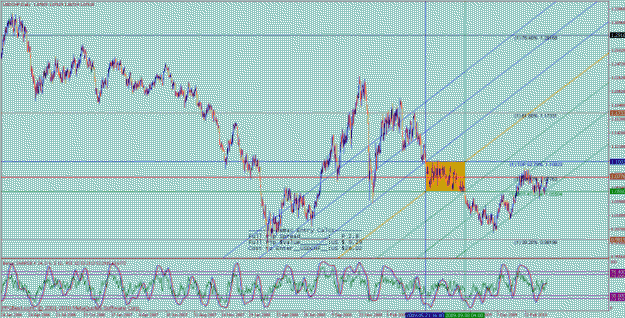 Click to Enlarge

Name: april 22 usdchf daily 1.gif
Size: 45 KB