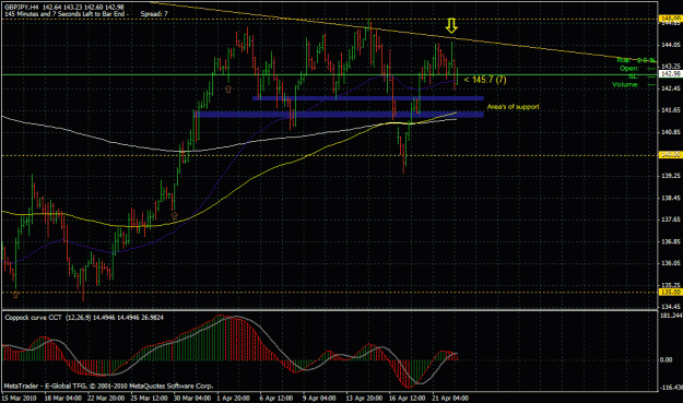 Click to Enlarge

Name: gbpjpy.gif
Size: 35 KB
