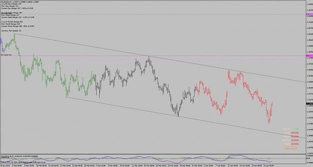 Click to Enlarge

Name: eurusd_h4_downtrend_100413.jpg
Size: 89 KB