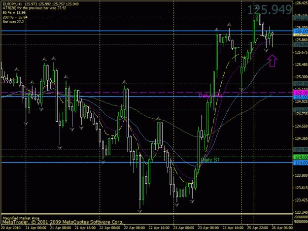 Click to Enlarge

Name: eurjpy090921.gif
Size: 29 KB
