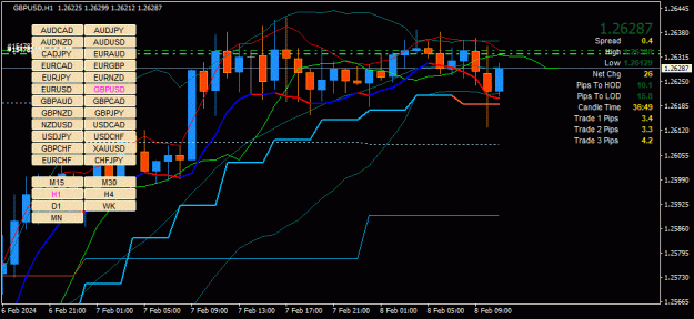 Click to Enlarge

Name: GBPUSD(H1)_2024.02.08_182311.gif
Size: 40 KB