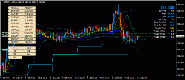 Click to Enlarge

Name: GBPJPY-cd(M15)_2024.02.09_205336.gif
Size: 39 KB