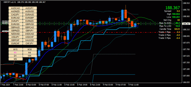 Click to Enlarge

Name: GBPJPY-cd(H1)_2024.02.09_210138.gif
Size: 39 KB