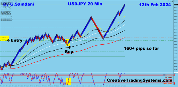 Click to Enlarge

Name: 8 UJ 20 min 02-13-24 Trade.png
Size: 45 KB