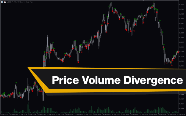 Click to Enlarge

Name: Price-Volume-Divergence-Indicator-screenshot-1.png
Size: 24 KB