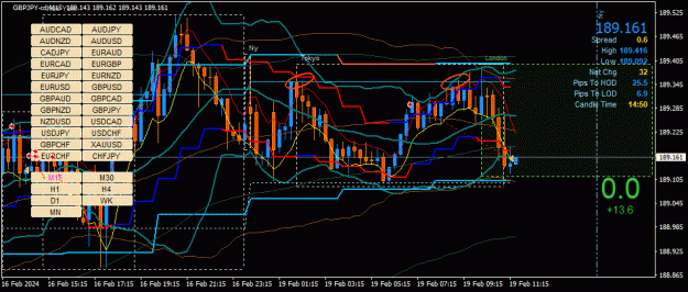 Click to Enlarge

Name: GBPJPY-cd(M15)_2024.02.19_183011.gif
Size: 60 KB