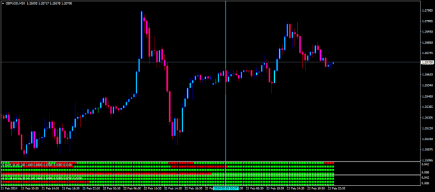 Click to Enlarge

Name: gbpusd-m30-oanda-division1-moon.png
Size: 13 KB