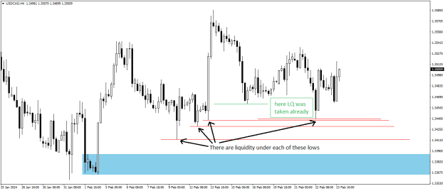 Click to Enlarge

Name: USDCADH4.png
Size: 13 KB