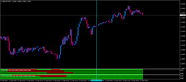 Click to Enlarge

Name: gbpchf-m30-oanda-division1.png
Size: 12 KB