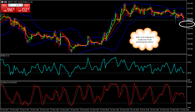 Click to Enlarge

Name: GBPJPY15m1.png
Size: 35 KB