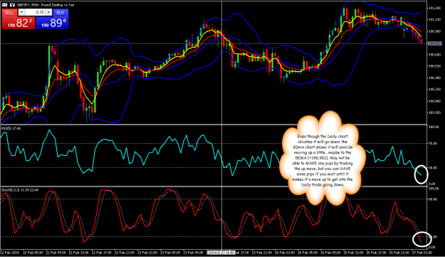 Click to Enlarge

Name: GBPJPY30min2.png
Size: 44 KB