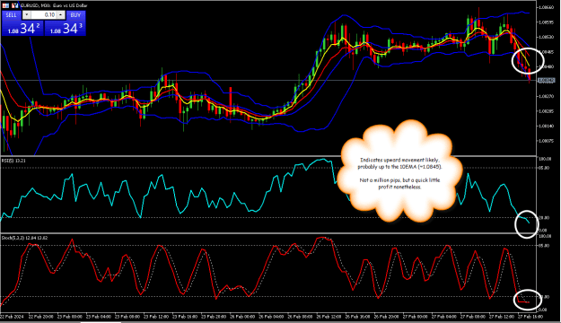 Click to Enlarge

Name: EURUSD30min1.png
Size: 38 KB