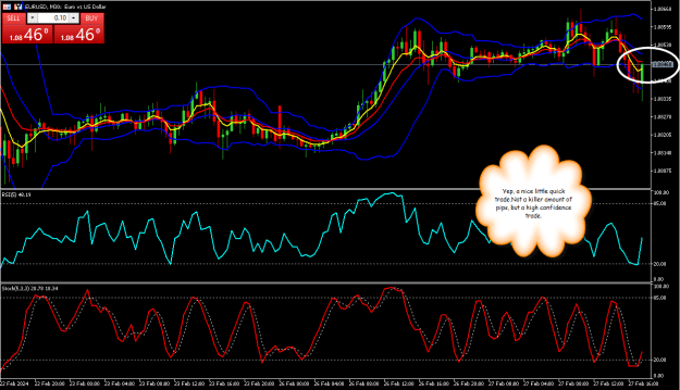 Click to Enlarge

Name: EURUSD30min2.png
Size: 35 KB