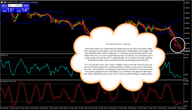 Click to Enlarge

Name: AUDUSD30min3.png
Size: 49 KB