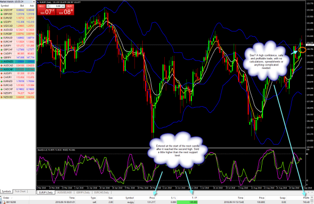 Click to Enlarge

Name: RSI Divergence Daily Trade1.png
Size: 90 KB