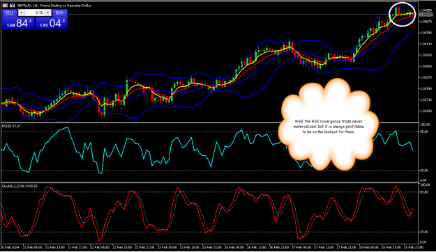 Click to Enlarge

Name: GBPAUD1h2.png
Size: 36 KB
