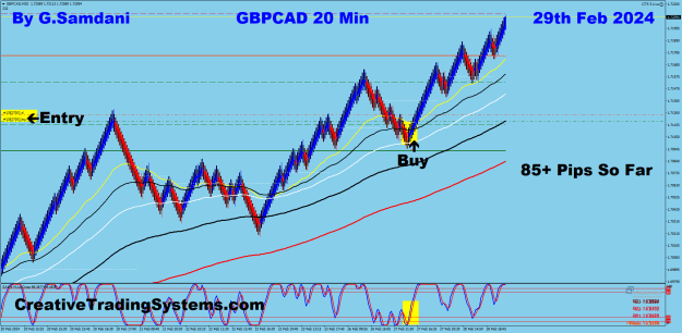Click to Enlarge

Name: 8 GC 20 min 02-29-28 Trade.png
Size: 44 KB