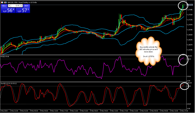 Click to Enlarge

Name: GBPUSD30min1.png
Size: 35 KB