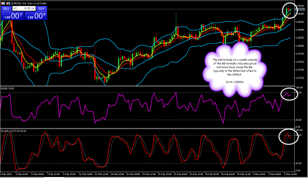 Click to Enlarge

Name: EURUSD4hr2.png
Size: 39 KB