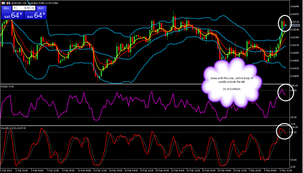 Click to Enlarge

Name: AUDUSD4hr1.png
Size: 39 KB