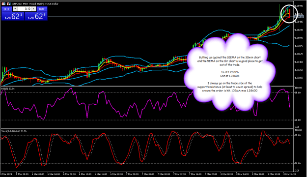 Click to Enlarge

Name: GBPUSD30min3.png
Size: 36 KB