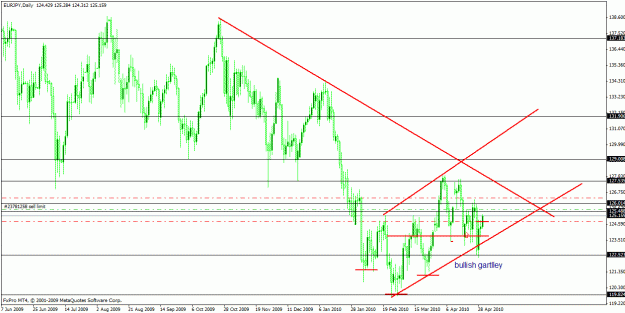 Click to Enlarge

Name: eurjpy.gif
Size: 27 KB