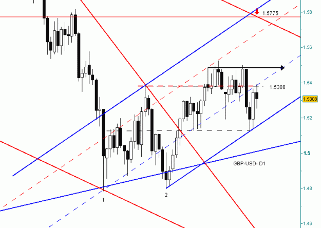Click to Enlarge

Name: gbp usd  d1 30th april no 2.gif
Size: 15 KB
