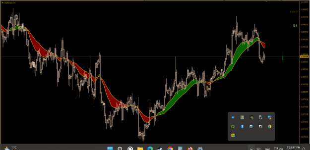 Click to Enlarge

Name: EURUSD,H4.png
Size: 164 KB