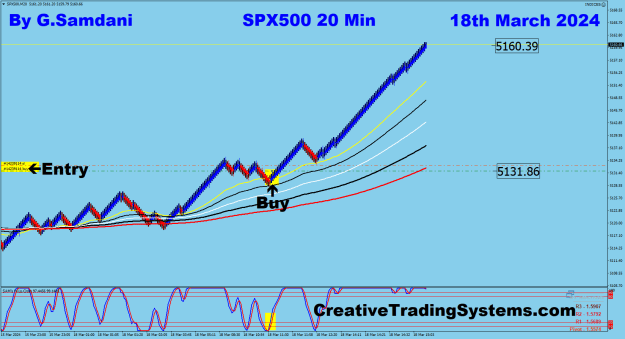 Click to Enlarge

Name: 2 SPX 03-18-24 Trade.png
Size: 33 KB