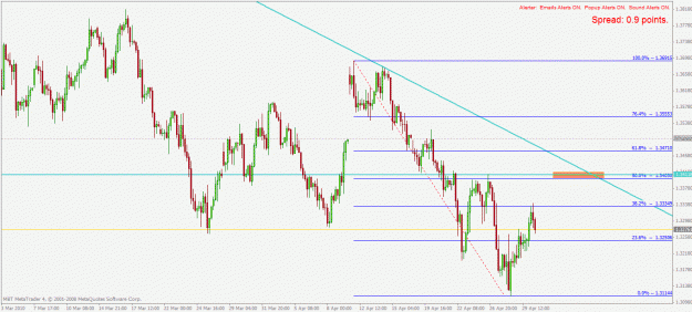 Click to Enlarge

Name: eurusd h4 1.5.2010.gif
Size: 29 KB