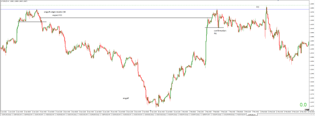Click to Enlarge

Name: EURUSD H1...PNG
Size: 28 KB