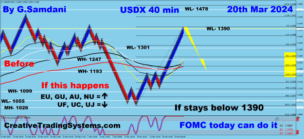 Click to Enlarge

Name: USDX 40 min 03-20-24 Before.png
Size: 42 KB