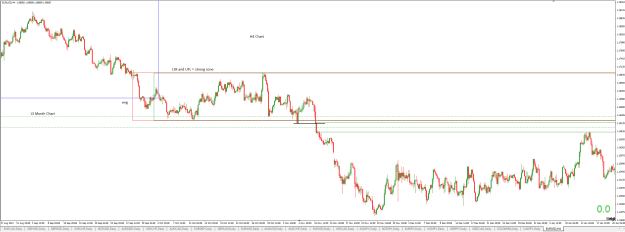 Click to Enlarge

Name: EURUSD H4.PNG
Size: 28 KB