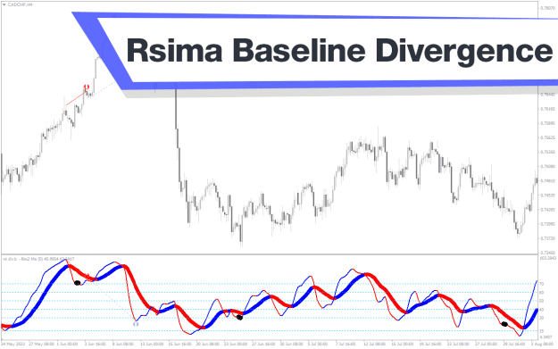 Click to Enlarge

Name: Rsima-Baseline-Divergence-Indicator-screenshot-1.png
Size: 35 KB