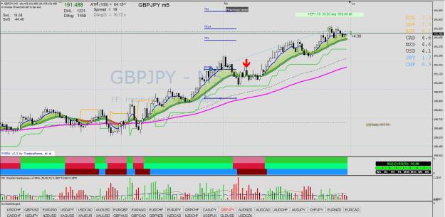 Click to Enlarge

Name: GBPJPY M5 03.25.jpg
Size: 272 KB