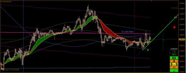 Click to Enlarge

Name: EurUsd Daily 200 SMA.png
Size: 70 KB