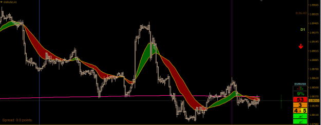 Click to Enlarge

Name: EurUsd Daily 200 SMA - H1.png
Size: 58 KB
