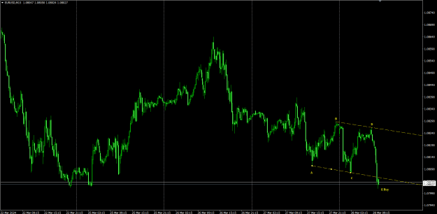 Click to Enlarge

Name: EURUSD2803240751M15.png
Size: 26 KB