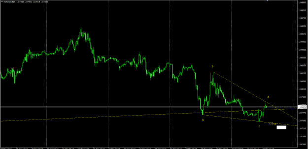 Click to Enlarge

Name: EURUSD2803241048.png
Size: 23 KB