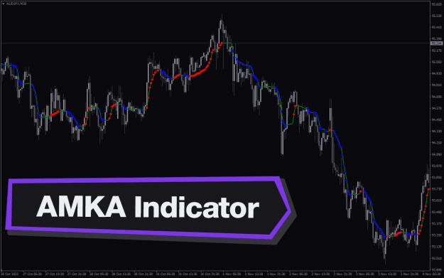 Click to Enlarge

Name: Amka-Indicator-screenshot-1.png
Size: 24 KB
