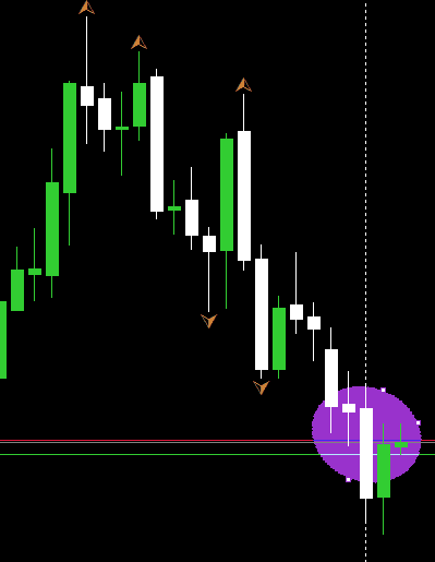 Click to Enlarge

Name: eurusd-d1-cbt-limited.png
Size: 5 KB