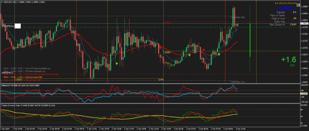 Click to Enlarge

Name: USDCAD.rM15.png
Size: 34 KB